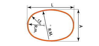 diagrama fundo F-2 panorâmico retangular